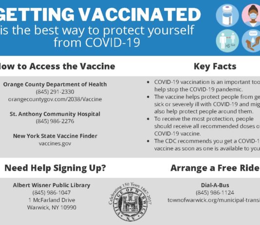 GETTING VACCINATED is the best way to protect yourself from COVID-19 – How to Access the Vaccine
